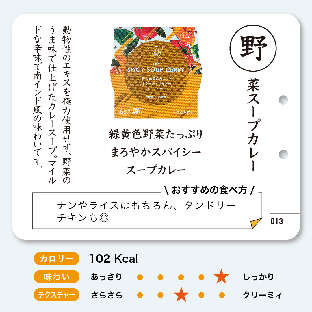 【スープ図鑑Vol.13】野菜スープカレー