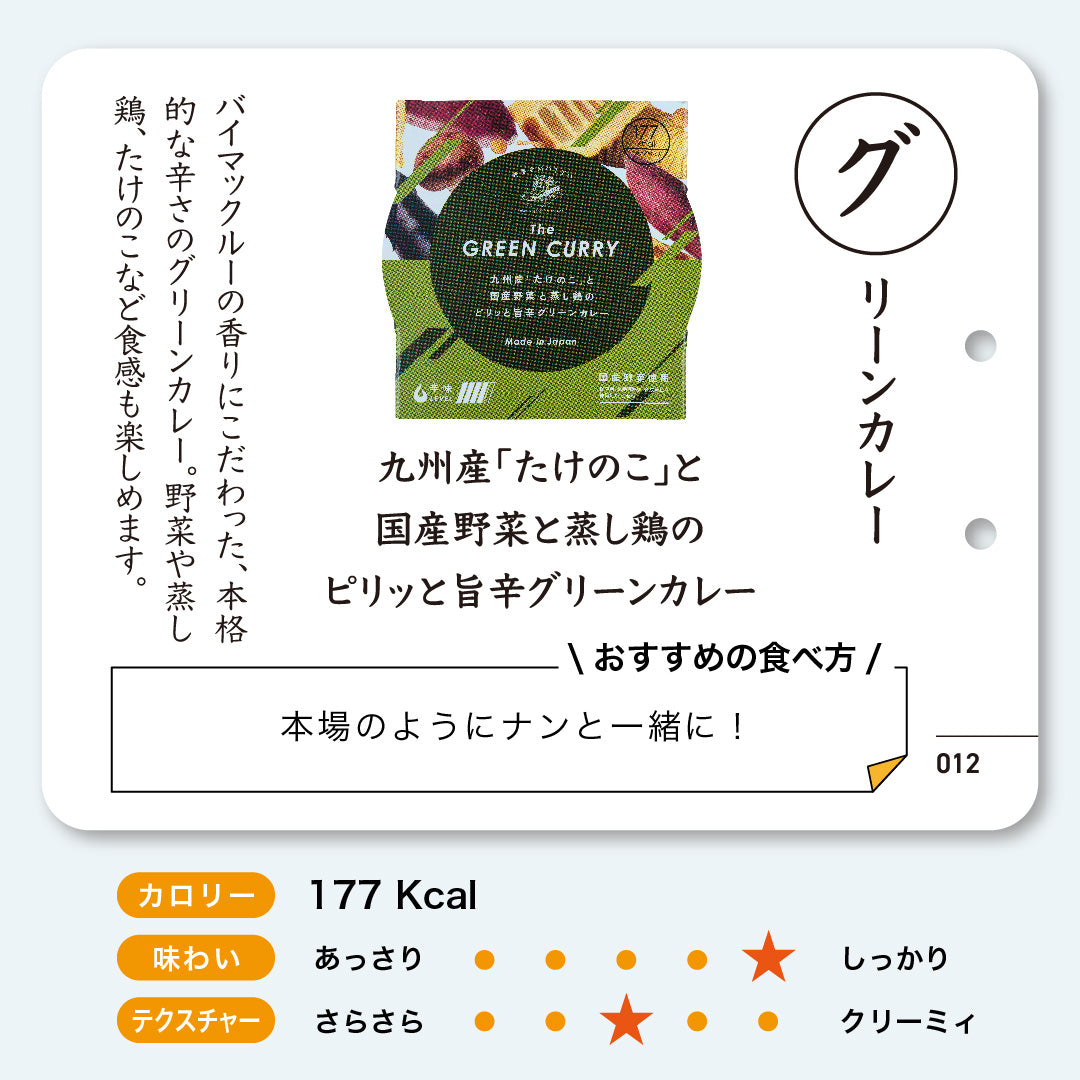 【スープ図鑑Vol.12】グリーンカレー